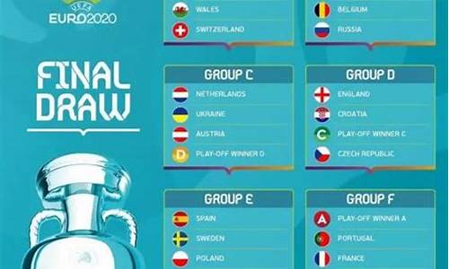 欧洲杯小组赛出线规则2021决赛时间表,欧洲杯小组赛出局